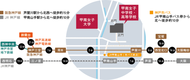 路線図