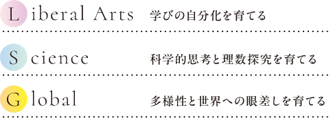 3本柱の説明