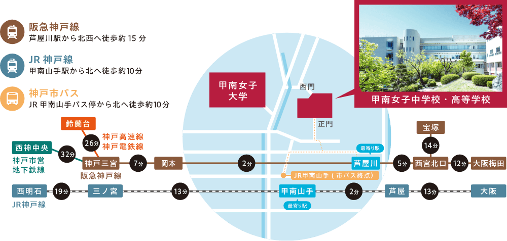 路線図