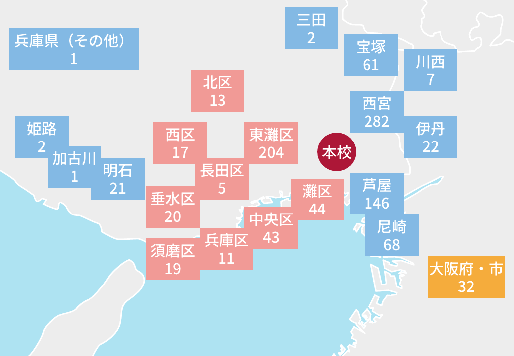 生徒居住地
